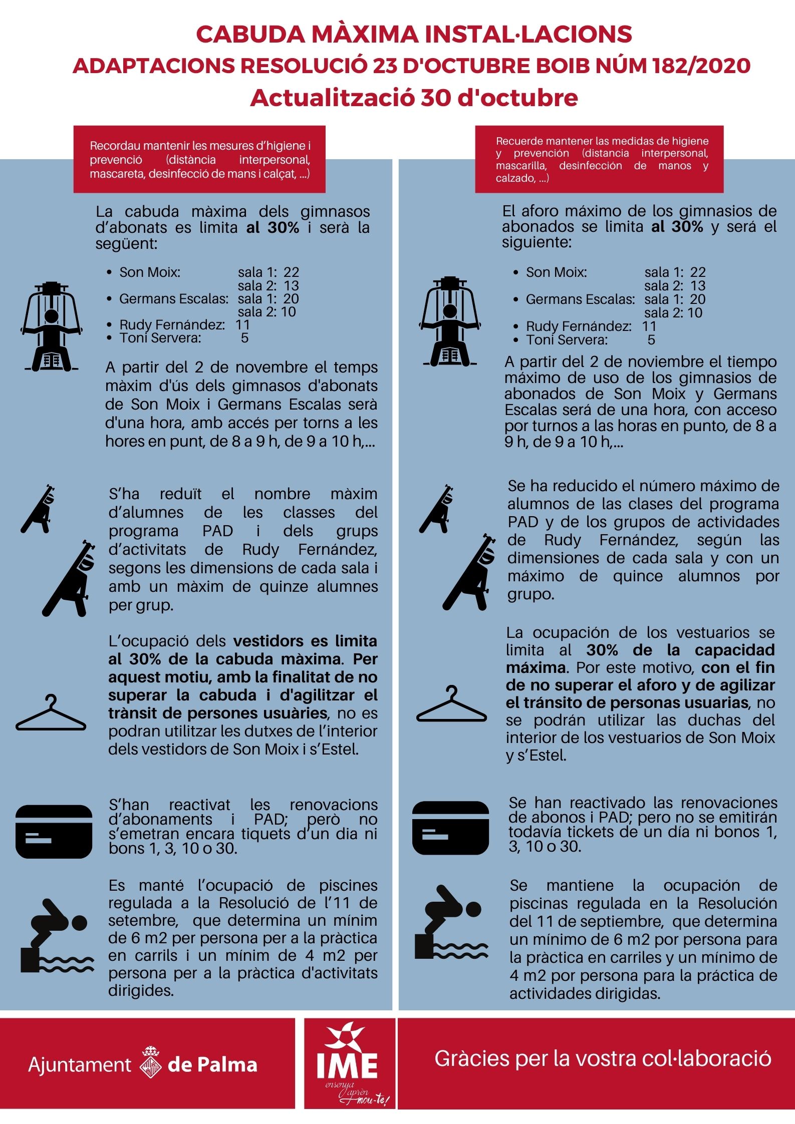 Adaptacions normativa 23_10